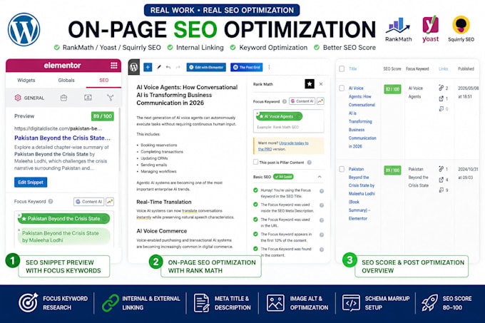 do on page SEO optimization for wordpress with rankmath, yoast, and inter