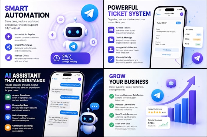 create an ai telegram support bot