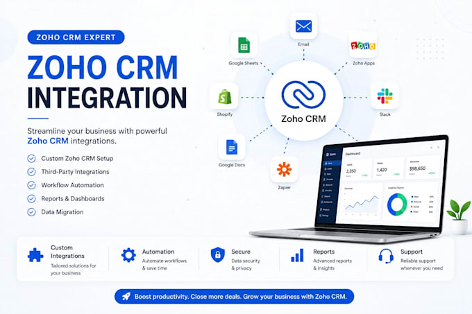 do zoho CRM integration, workflow automation and custom setup