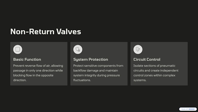 create modern presentation using ai