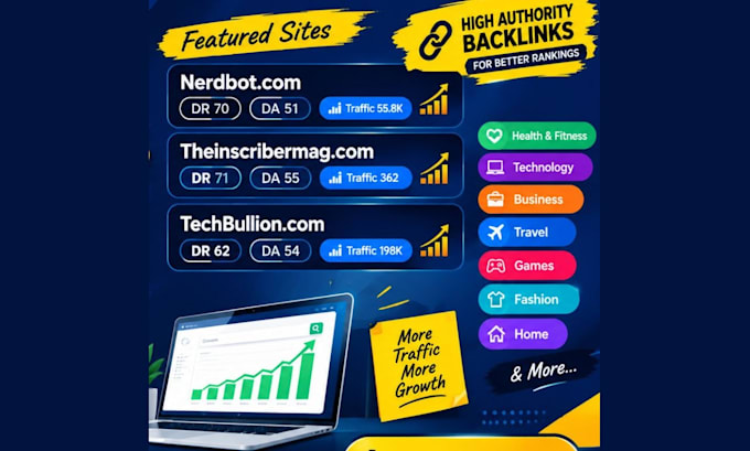 do guest posting on nerdbot, techbullion and theinscribermag