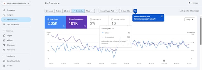do SEO for business website and google my business profile