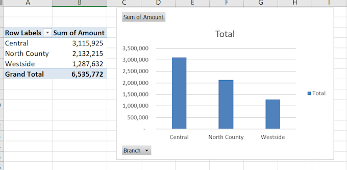 do data cleaning, data entry