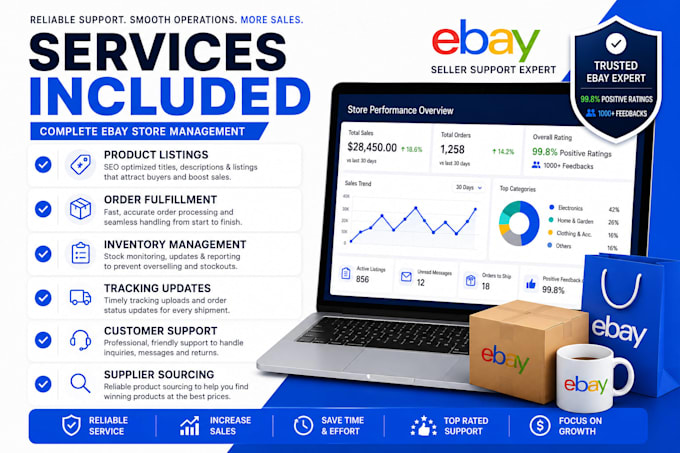 manage your ebay store, inventory, fulfillment, and customer support