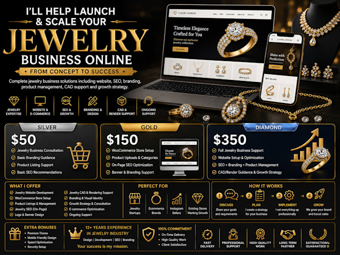 help launch and scale your jewelry business online