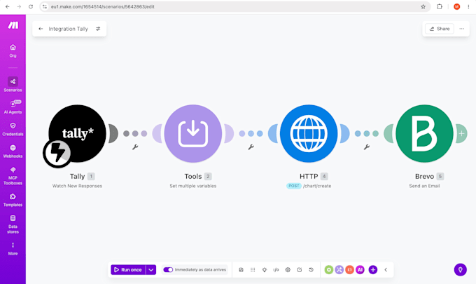 build your make come ai automations workflows and integrations