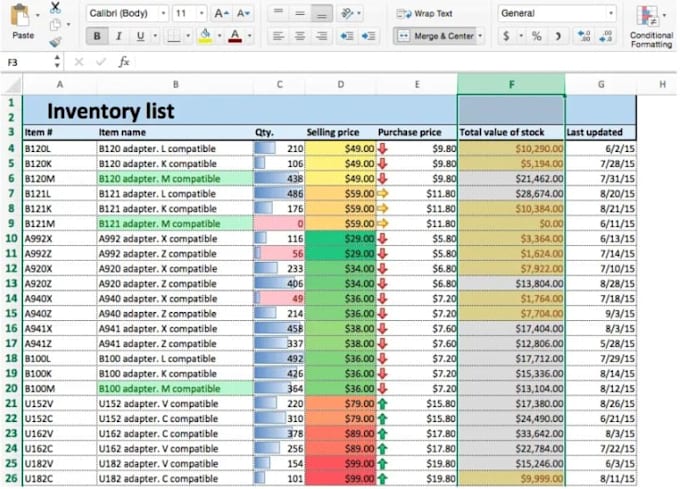 create inventory management spreadsheet, sales tracker, ecommerce stock sheet