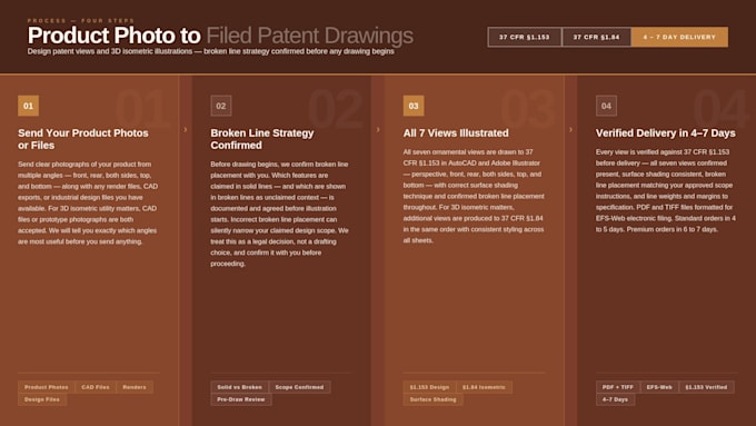 draw design patent and 3d isometric figures from your product idea exploded view
