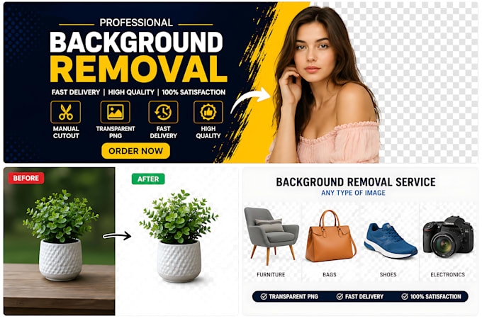 professionally remove background, image cutout and create transparent png