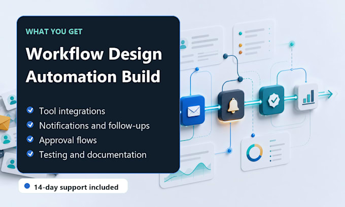 automate your business workflows and connect your tools