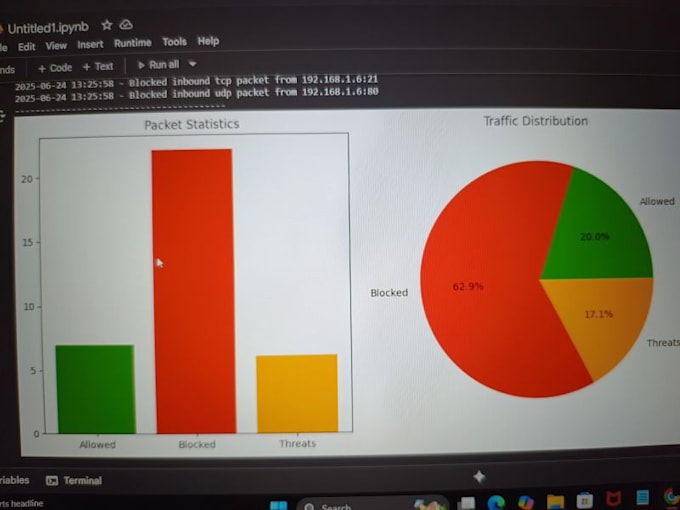 build python automation scripts and backend tools