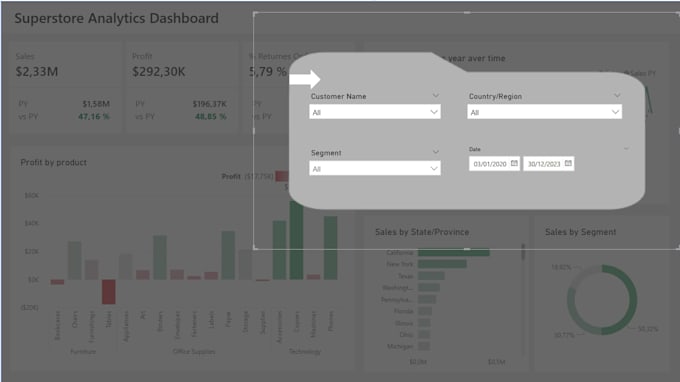 Create professional and interactive power bi sales dashboard by Fati002 ...