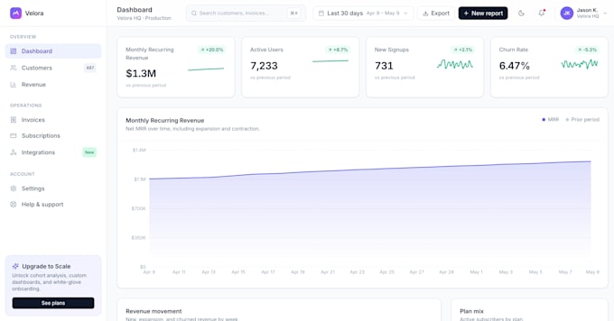 build your full stack web app with angular, react, nodejs, and AWS