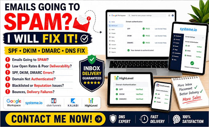 fix emails going to spam, spf dmarc, google workspace dns authentication, kajabi