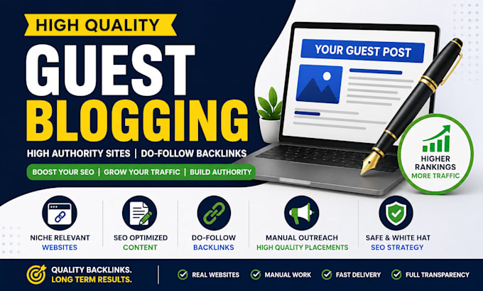 secure niche relevant guest posts for your website