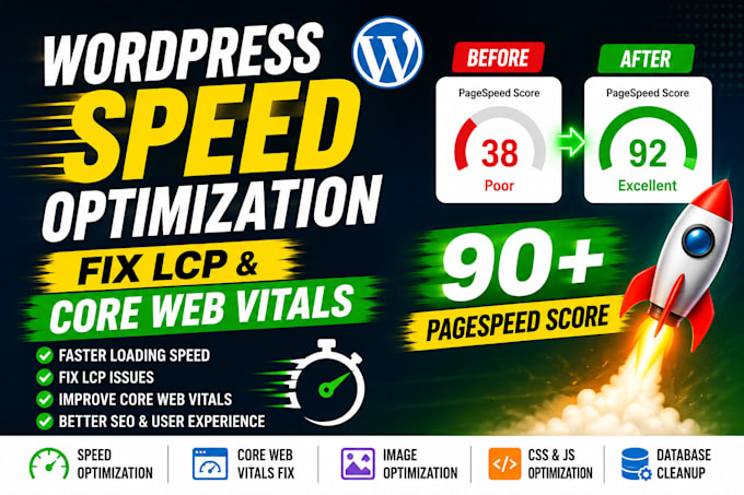 fix wordpress speed, core web vitals, boost google,pagespeed