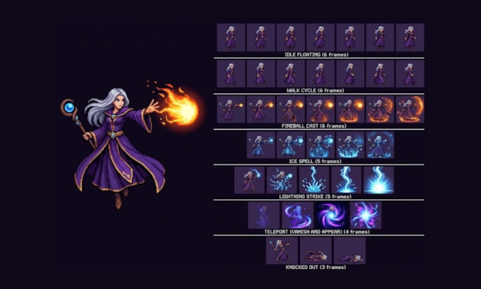 design pixel art sprite sheet and character animation