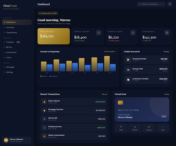 build a custom website using PHP, HTML, CSS and mysql