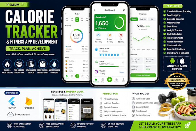 Develop a calorie tracker and fitness mobile app with meal planner and ...