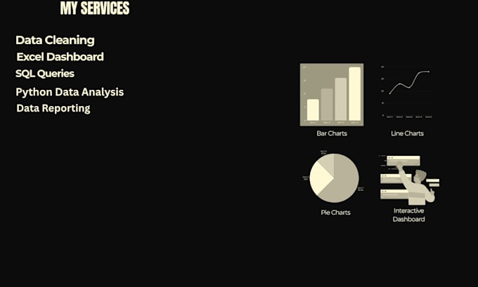 do data analysis and reporting using python and excel