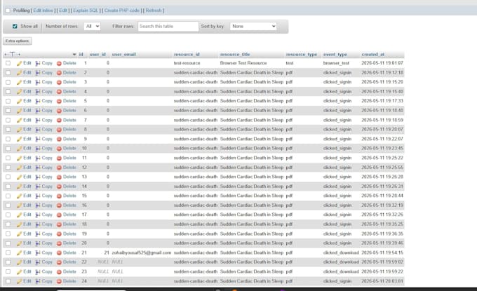 fix wordpress 500, 503, 403, fatal PHP error, white screen and elementor issues