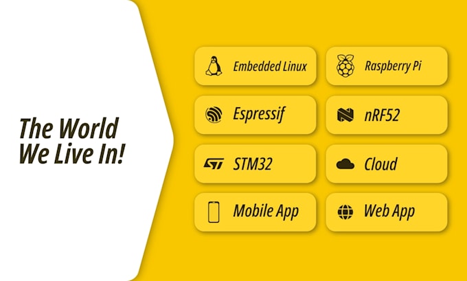develop embedded systems, iot, firmware stm32, esp32, nrf52 and raspberry pi