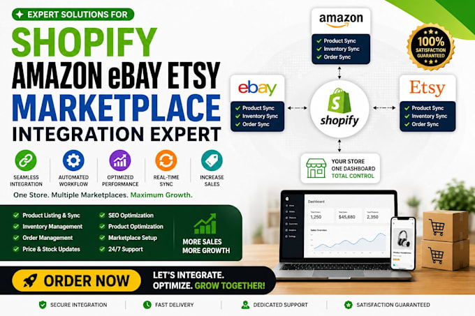 do shopify amazon ebay etsy marketplace integration expert optimization