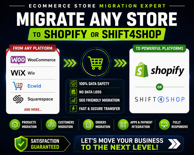 migrate woocommerce ecwid wix to shopify clone squrespace to shift4shop shopify