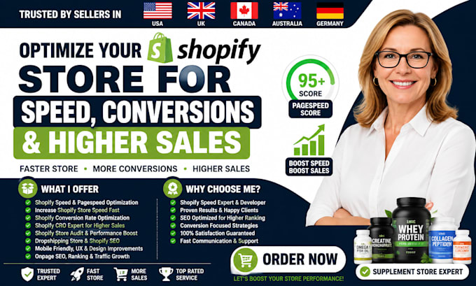 optimize shopify store speed conversion higher sales shopify page speed score up