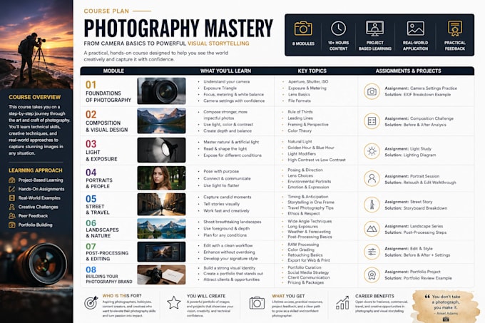 design creative media courses with projects, visual learning