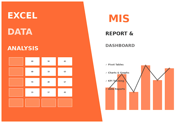 do excel data analysis mis report and dashboard creation