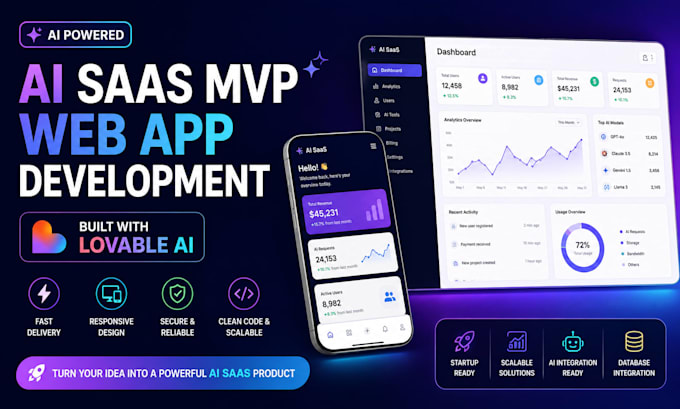build ai saas mvp web app startup website dashboard using lovable ai
