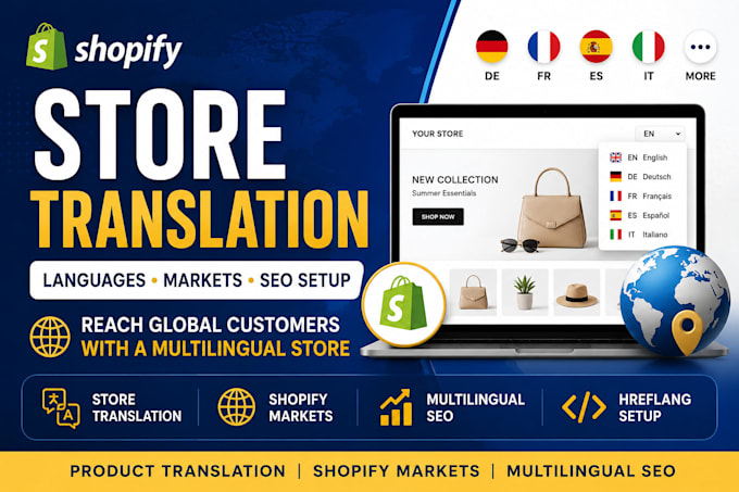 translate shopify store and set up multilingual markets seo