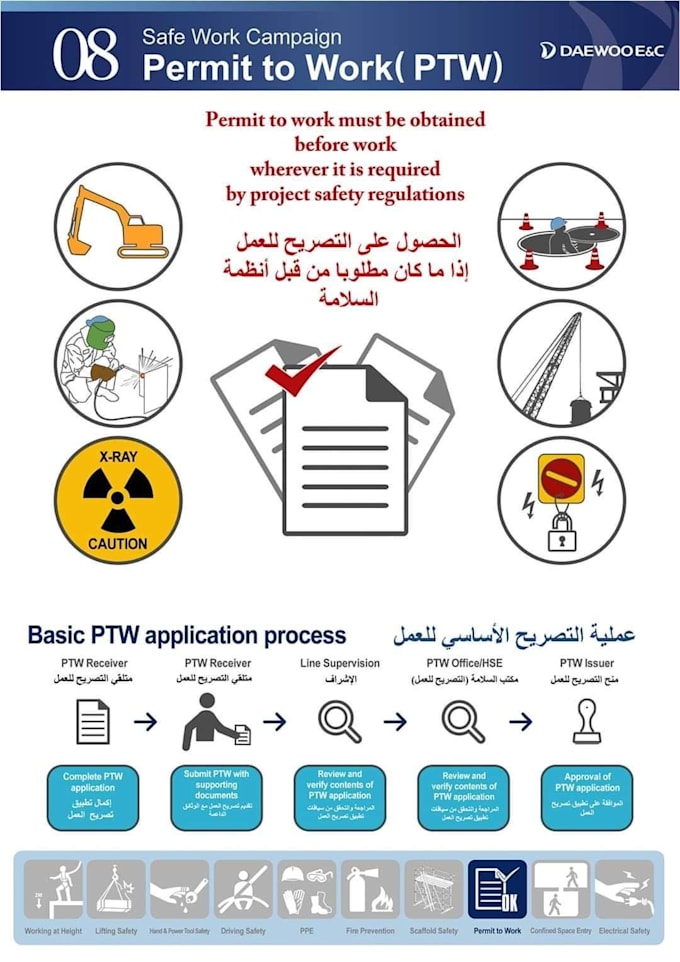 design modern and professional safety poster