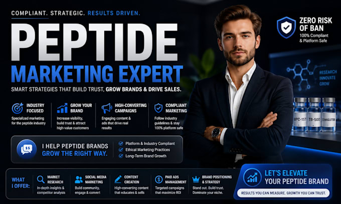 run peptide marketing peptide ads peptide website peptide store facebook ads