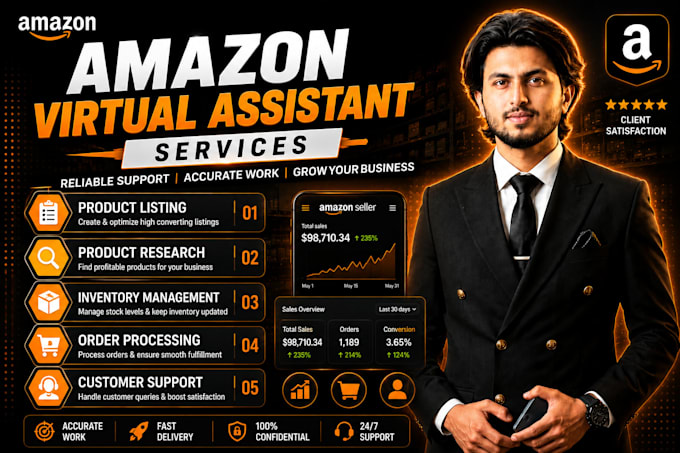 be your amazon virtual assistant for amazon fba seller central