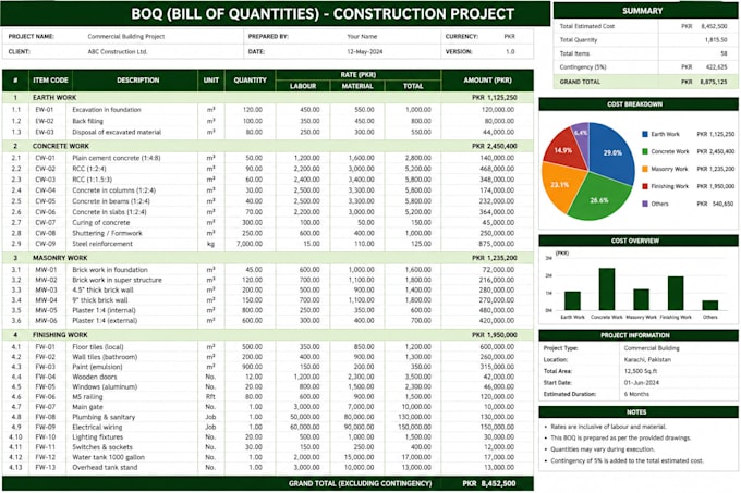 automate excel reports dashboards and calculations