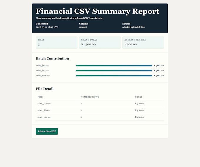 build a financial CSV dashboard with reports