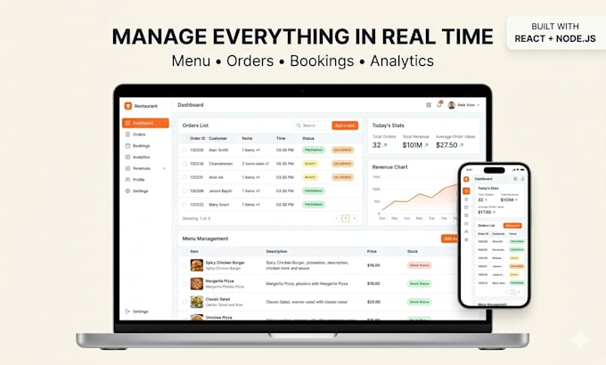 Build a restaurant ordering website with admin dashboard in mern stack ...