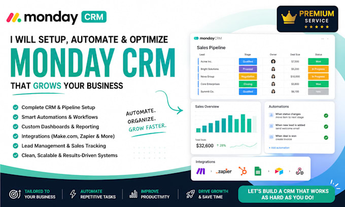do monday crm monday com automations dashboards workflow integrations