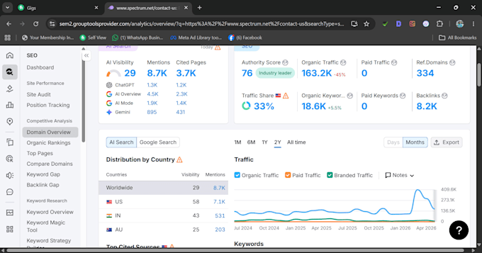 improve your chances of ranking on google