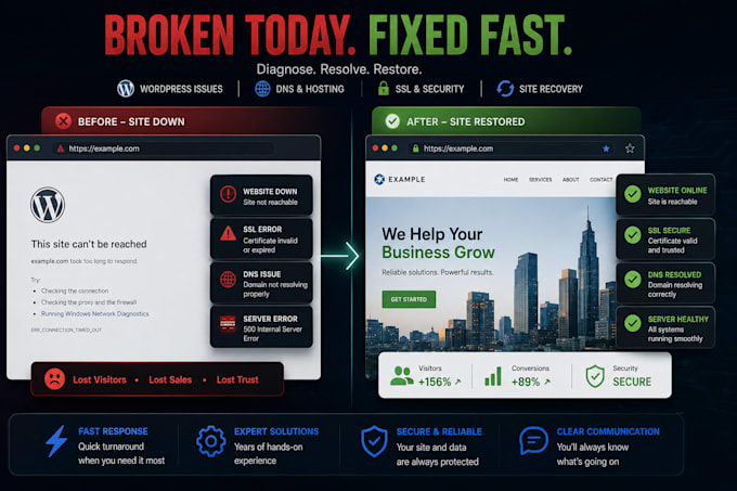 fix wordpress website issues and errors asap