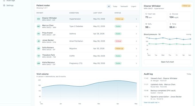 build a hipaa compliant healthcare web app with angular
