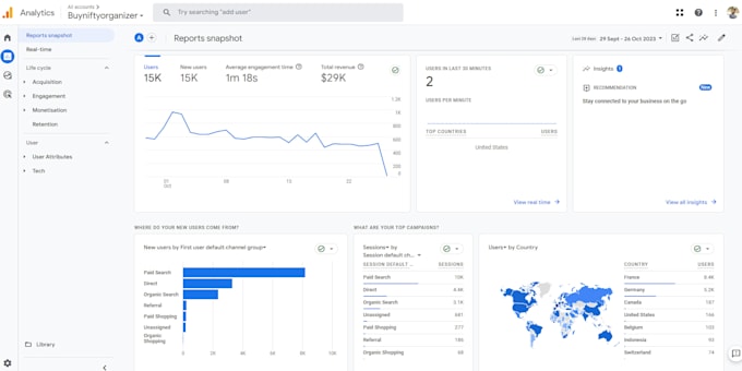 setup google analytics 4 using tag manager with sale funnel