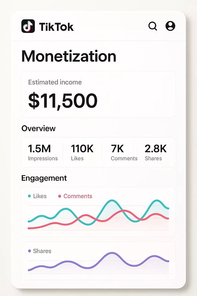 do complete tiktok monetization for tiktok account