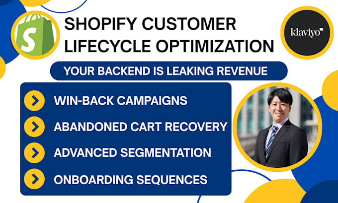 optimize shopify customer lifecycle, retention and repeat purchase systems