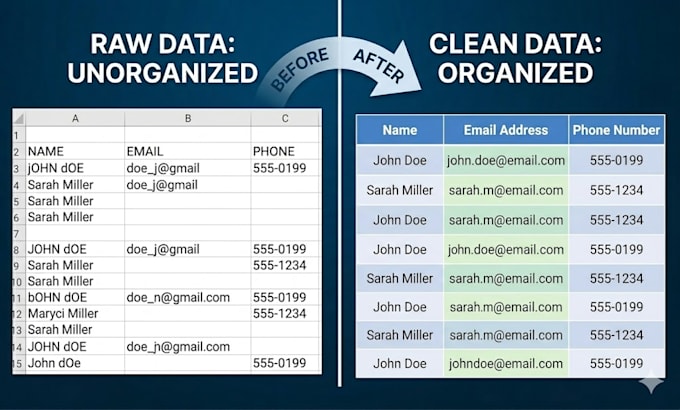clean and structure large excel or CSV datasets