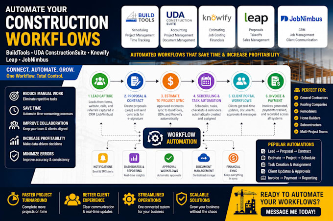 buildtools uda constructionsuite knowify leap jobnimbus workflow automation