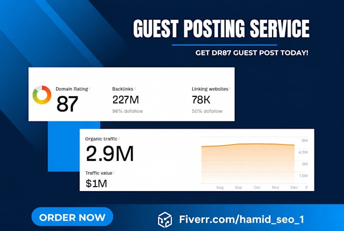 submit guest post on quality general blog