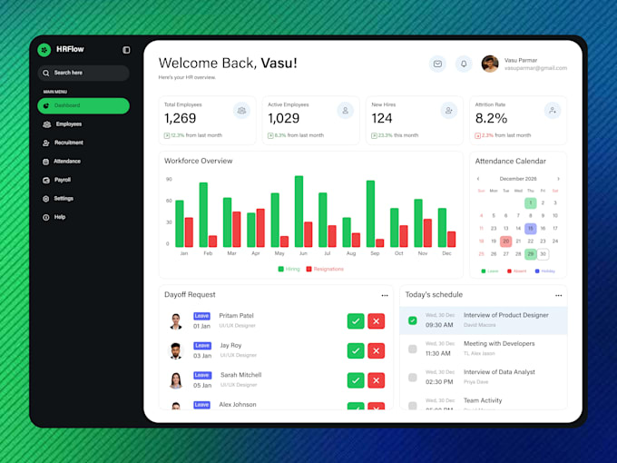 create a professional website UI UX design using figma